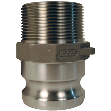 Cam & Groove Adapter